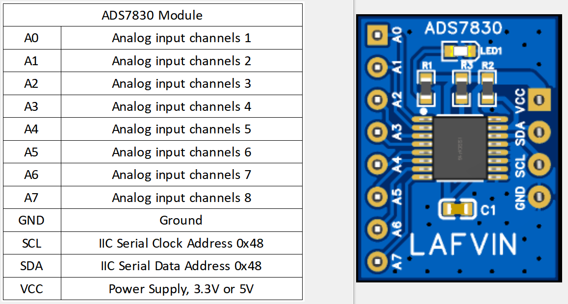 _images/ADS7830_Module.png