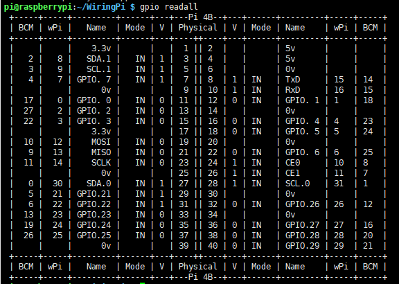 ../_images/gpio5.png